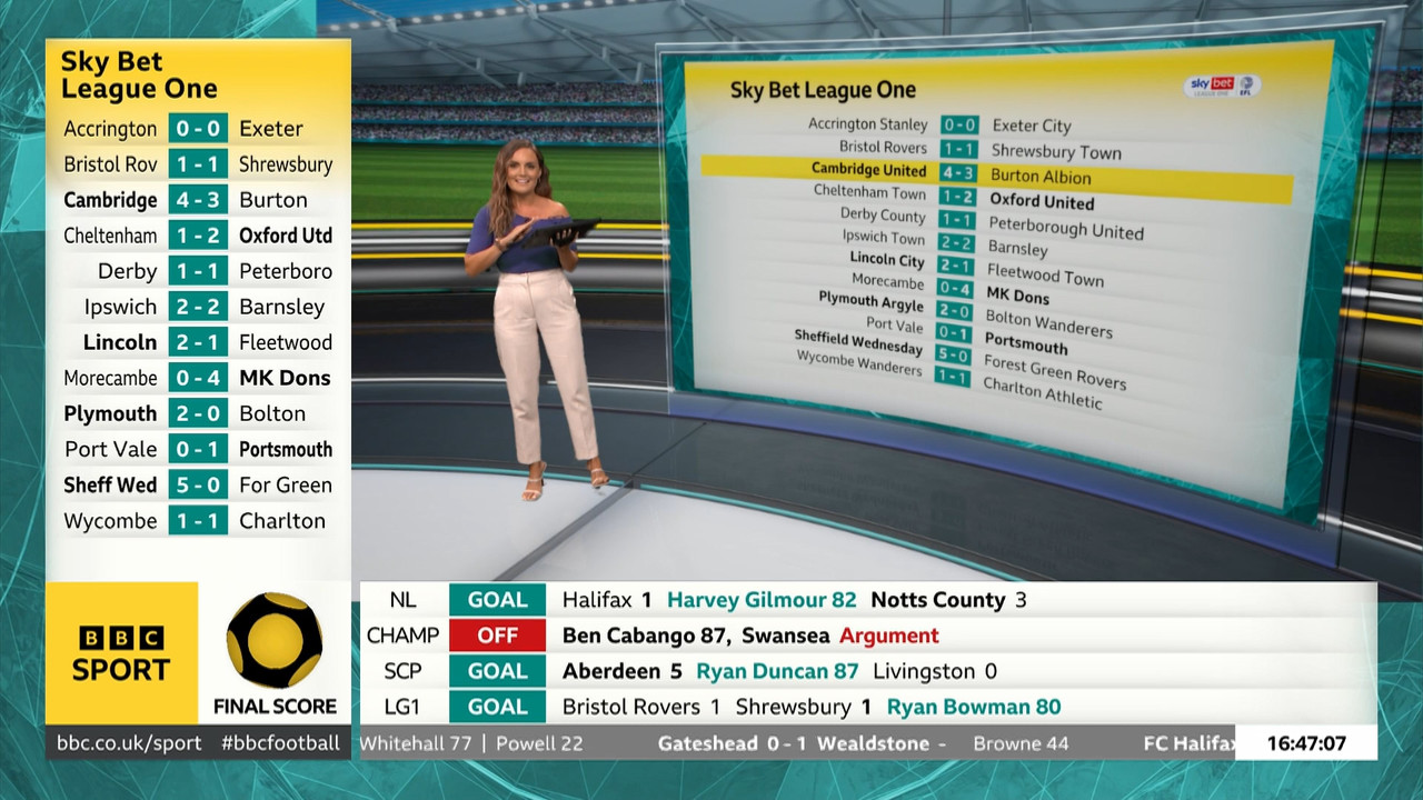 Final Score_20220827_16001720.ts_snapshot_00.48.16.398