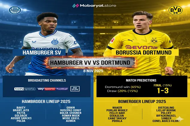 Hamburger SV vs Borussia Dortmund