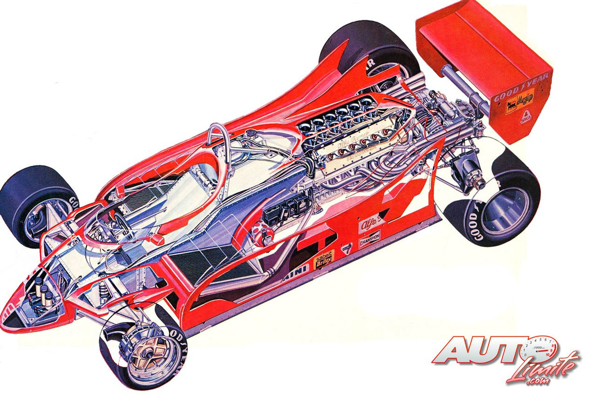 16_Alfa-Romeo-179_1979