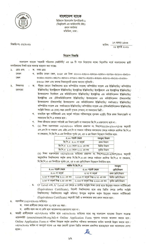 Bangladesh-Bank-Assistant-Director-(ICT)-Job-Circular-2026-PDF-1
