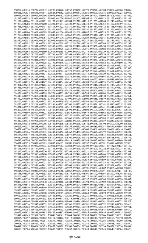 10 Bank Officer (General) MCQ Exam Result Notice 2024 PDF-10