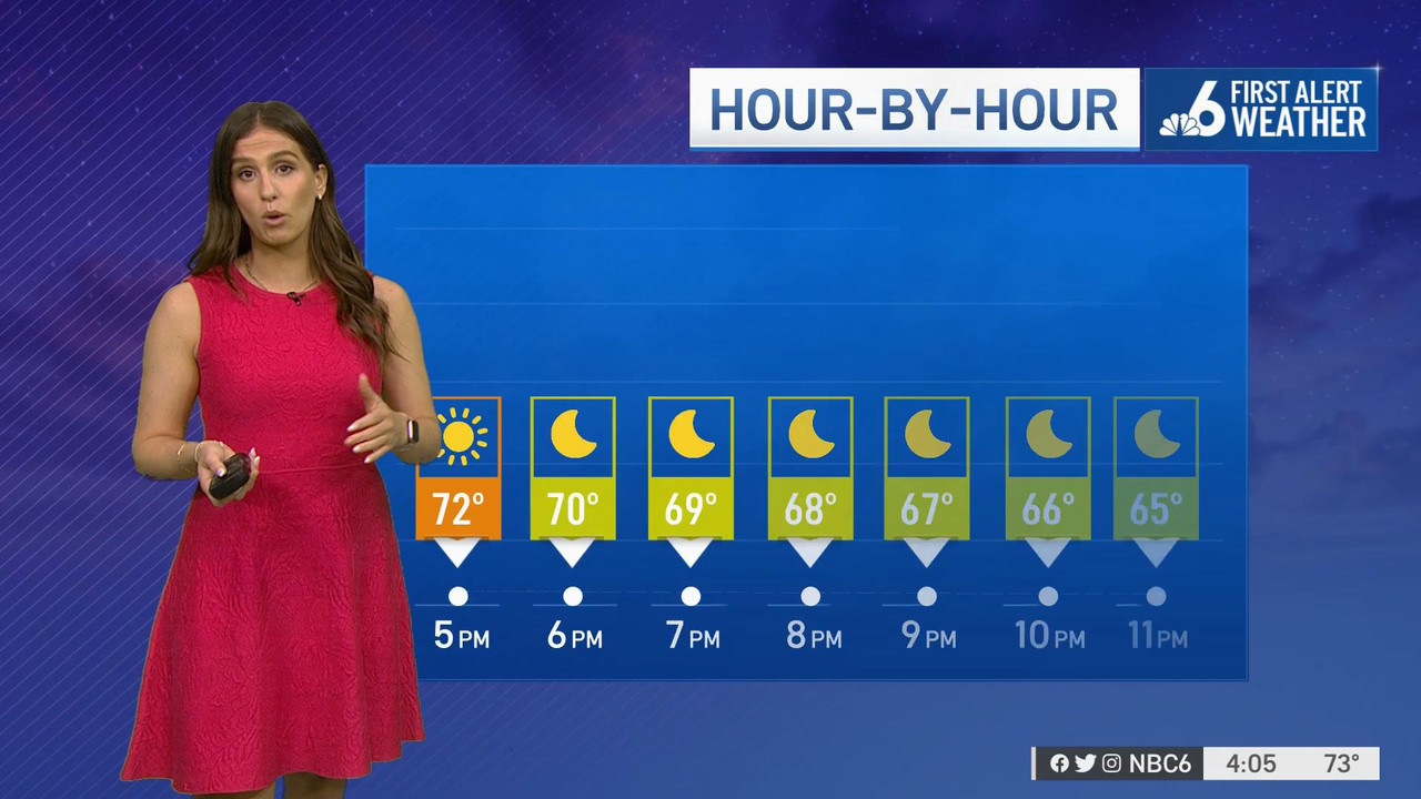 11.29 - 21.00.00 - NBC 6 South Florida News at 4pm. Local news, sport....ts_snapshot_00.11.44_[2021.
