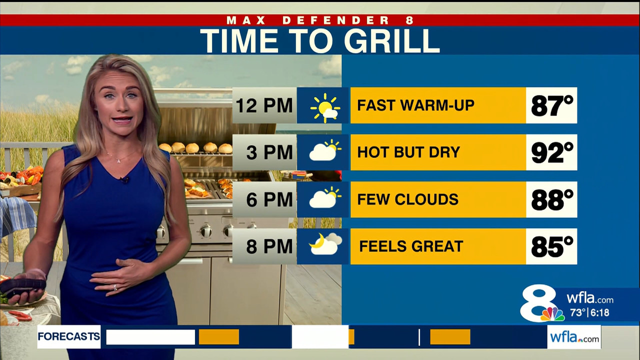NewsChannel 8 Today at 6a_20230904_11001200.ts_snapshot_00.20.04.273