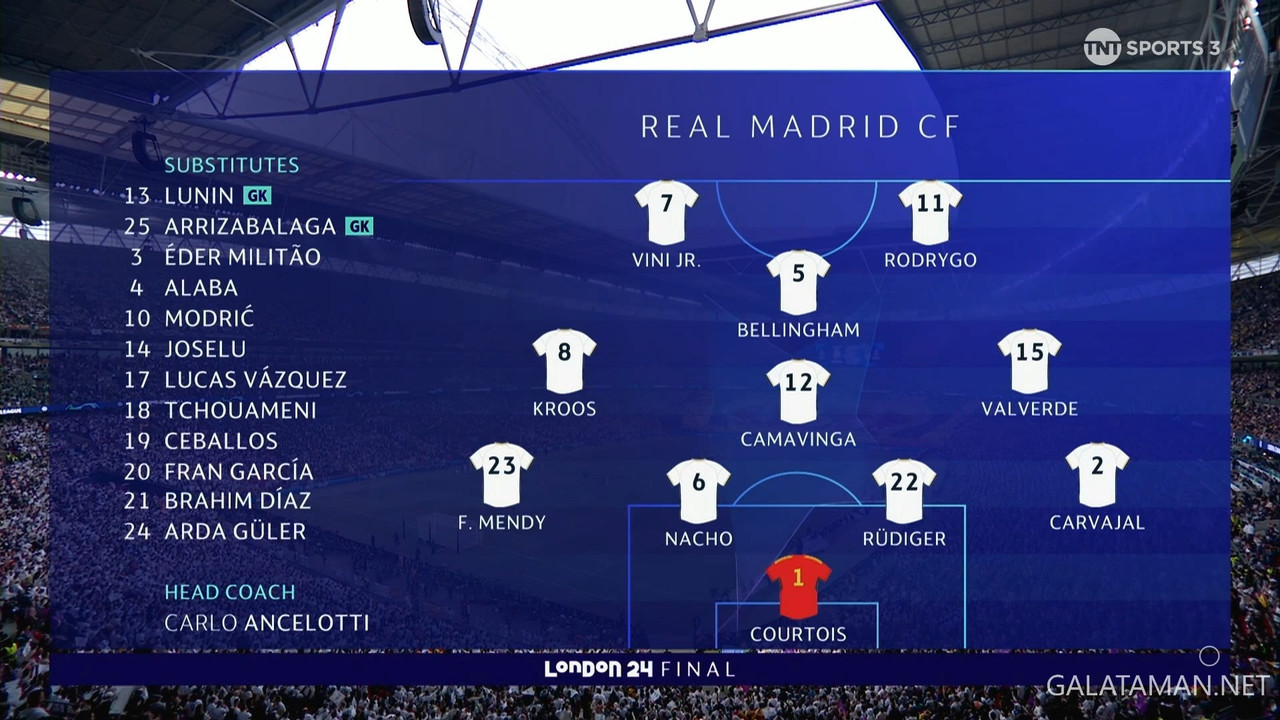 [Image: 20240602-UCLFINAL-EXTHG-1080-mkv-snapsho...21-533.jpg]