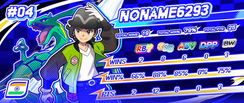 4-NONAME6293.gif