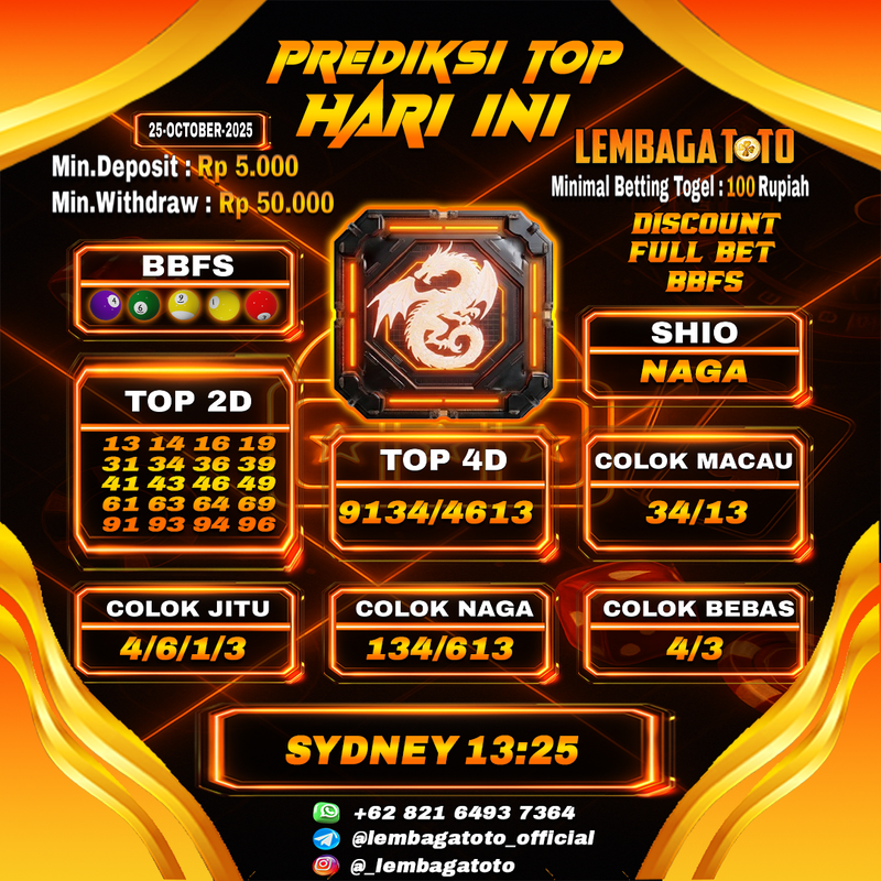 Prediksi Togel 25 Oct 2025 Lembagatoto