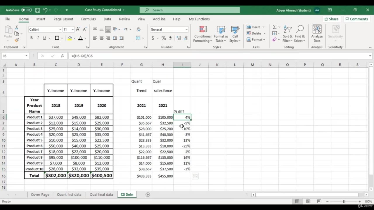 Forecasting Using Quantitative & Qualitative Methods Forecasting Using Quantitative & Qualitative Methods