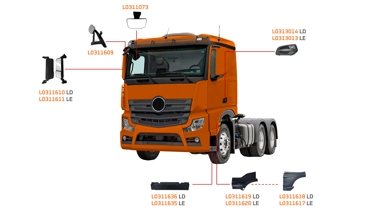 MERCEDES-BENZ -ACTROS CABINE BAIXA 2020 A ....-2553, 2653, 2546, 2646, 2651-OM460, OM471-G291-12, POWERSHIFT-ACABAMENTO PERFIL