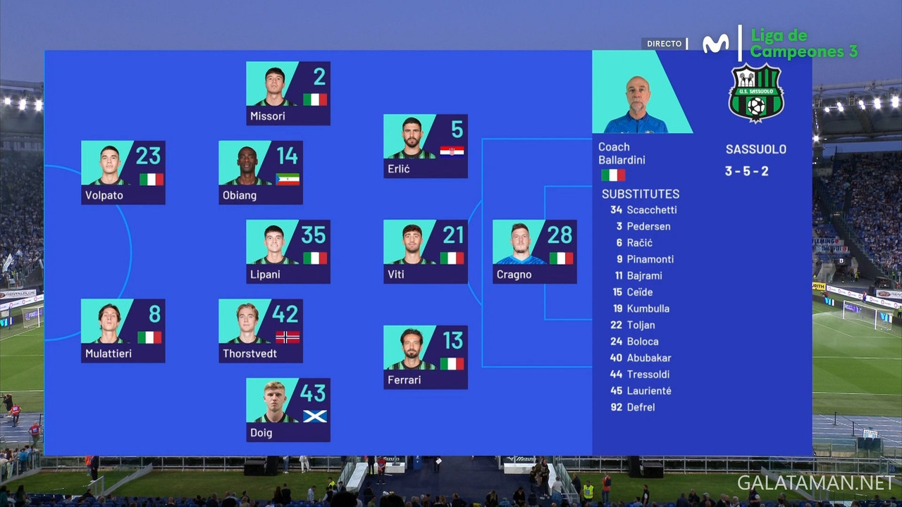 20240526-LAZ-SAS-SA_1ES.ts_snapshot_00.46.219