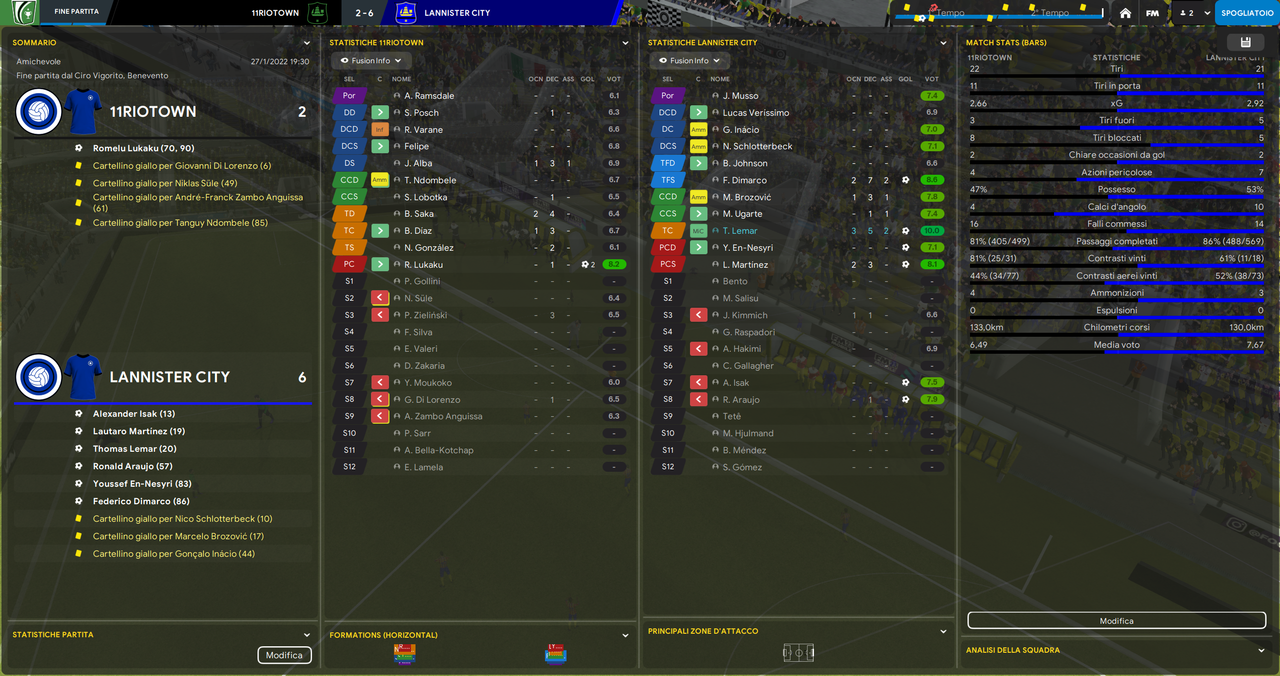 11Riotown - Lannister City_ Riepilogo