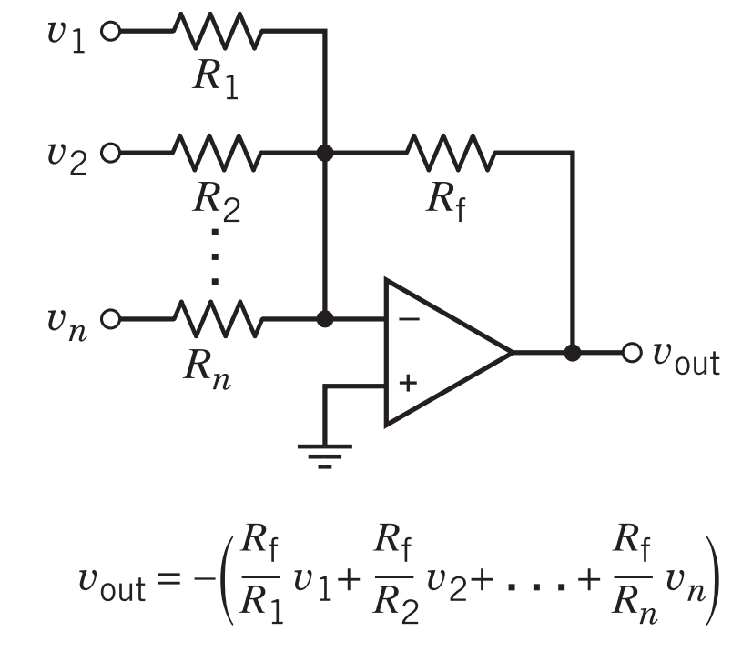 summing amplifier