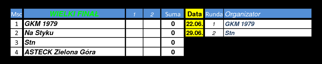 [Obrazek: wfinal.png]