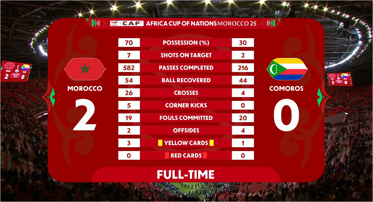 Snap 2025 12 21 at 22 09 49