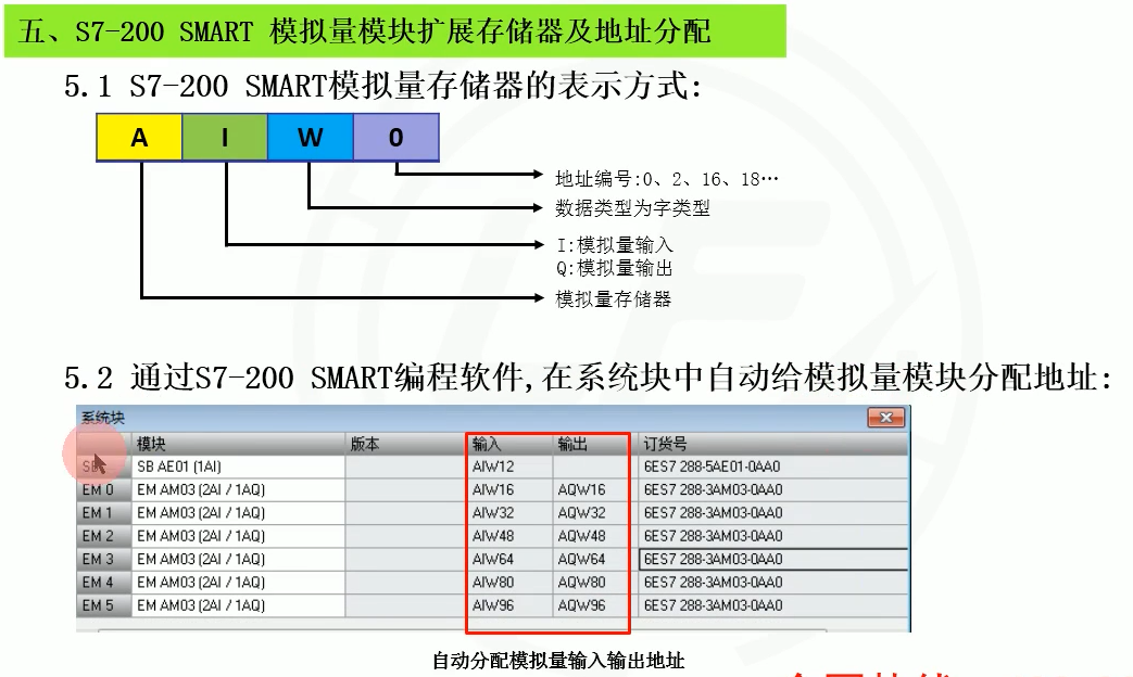g17模拟量地址分配.png