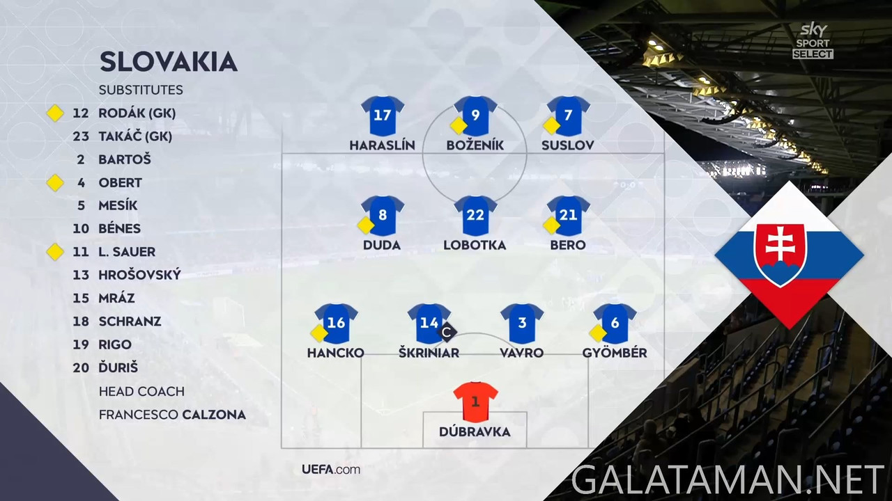 03-21_05-10-00_Sky Sport Select NZ_Slovakia vs Slovenia (Replay).ts_snapshot_26.14.849