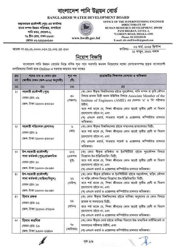 BWDB-Job-Circular-2025-PDF-1