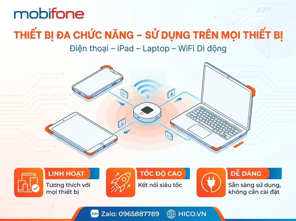 Phôi sim 3 in 1 hỗ trợ kích thước Nano Micro Standard