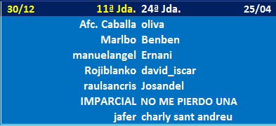 Seleccionadores - 11ª Jornada Jda-11