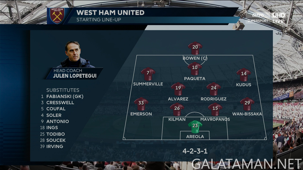 [Image: 09-21-12-55-00-EPL-Astro-Super-Sport-UHD...10-520.jpg]