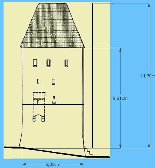wymiary