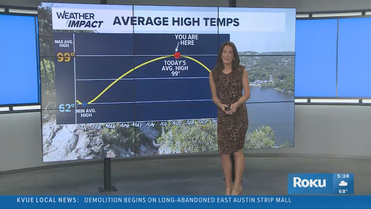 07.31 - 11.00.00 - KVUE News Daybreak  ᴺᵉʷ. Stay informed with the la....ts_snapshot_00.39.20.206