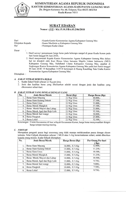 EDARAN KADAR ZAKAT_002