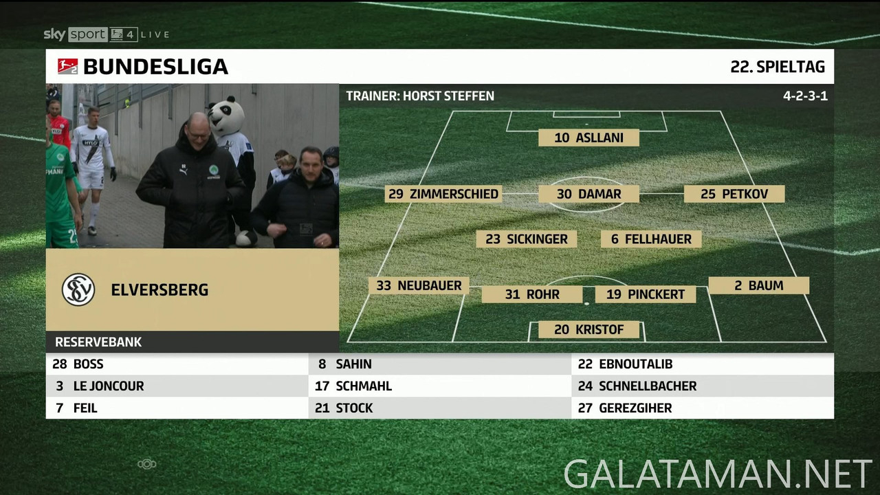 20250215-ELV-SGF-2BL_F-1080.mkv_snapshot_00.01.18.309