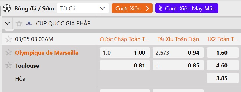 Tỷ lệ kèo Marseille vs Toulouse