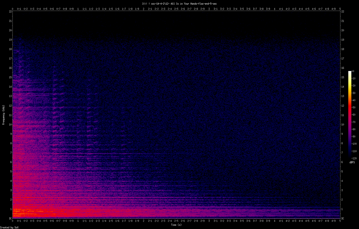 12. All Is in Your Hands.flac-end-5-sec