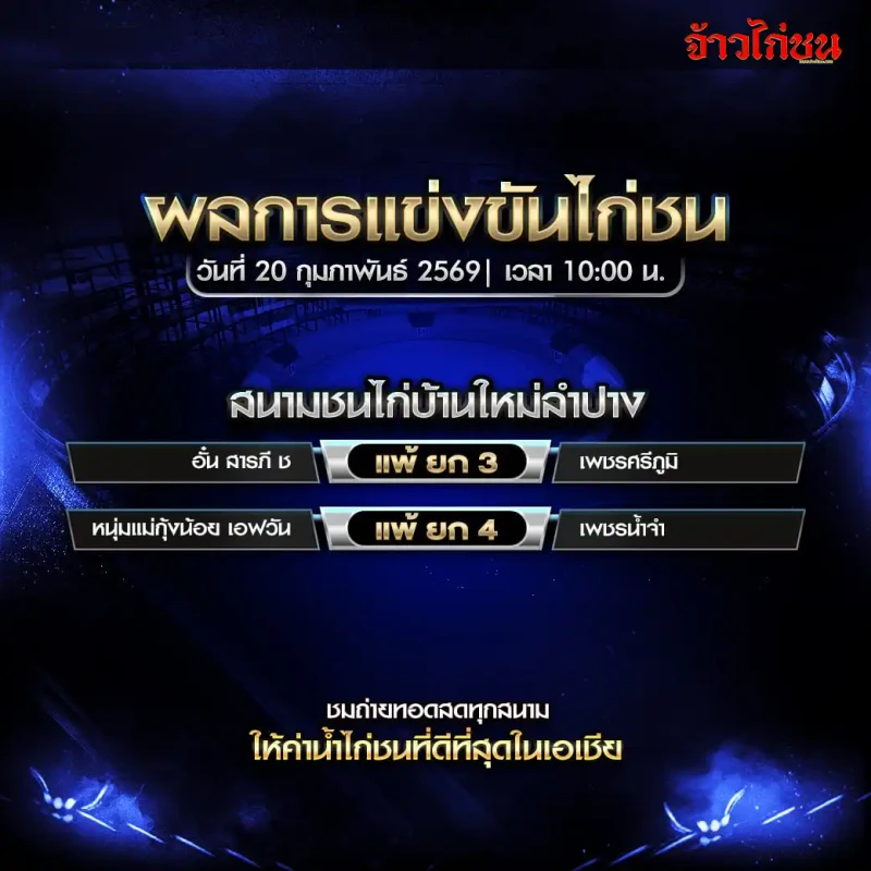 สรุปผลไก่ชน สนามชนไก่บ้านใหม่ลำปาง วันที่ 20 กุมภาพันธ์ 2569