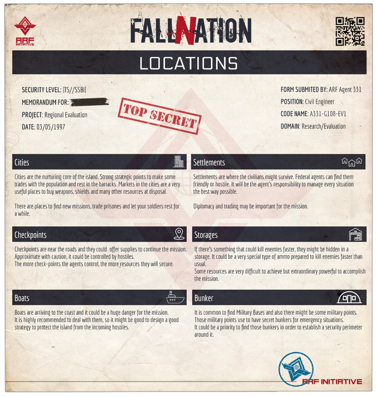 FallNation - ARF initiative - Worldmap - Locations