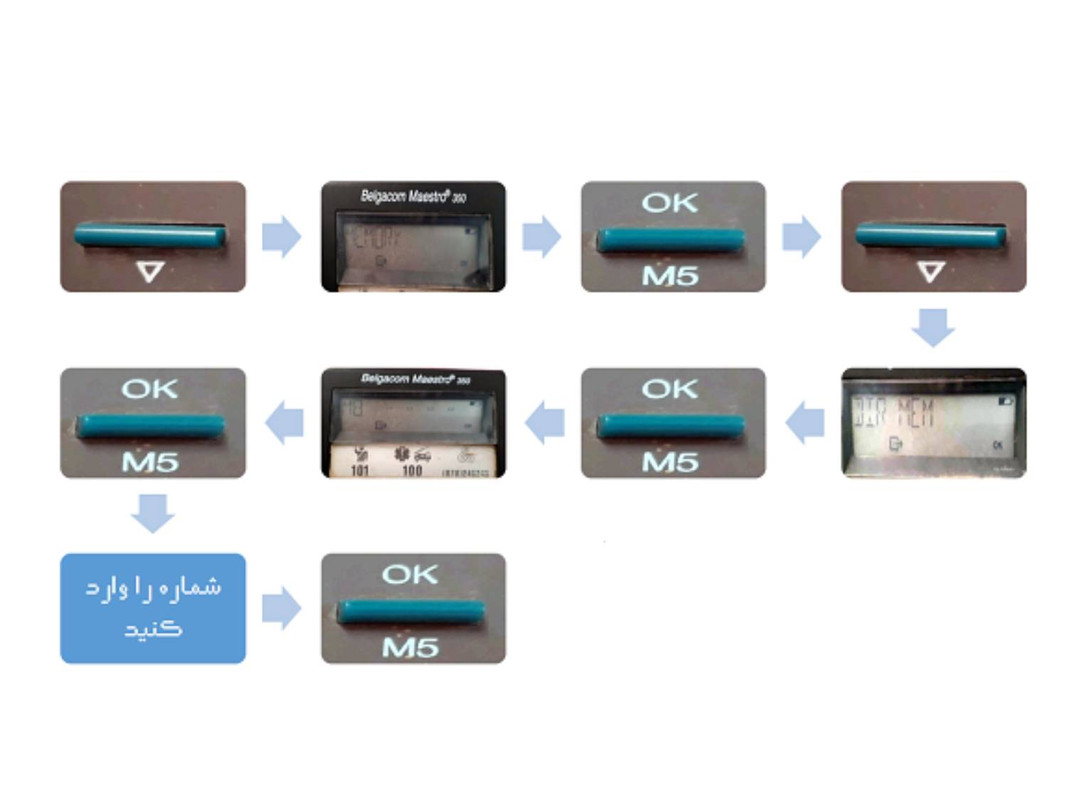 چگونه شماره ها را در گوشی تلفن ثابت بلگاکام ذخیره کنم