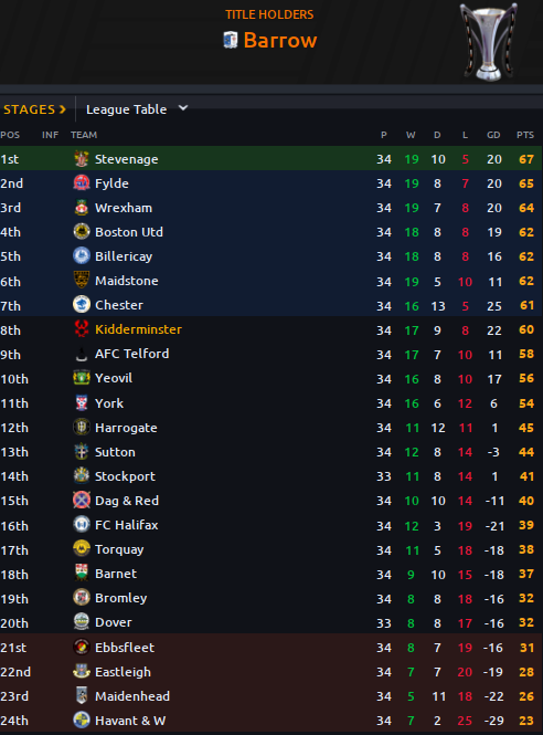 Table-4-3.png