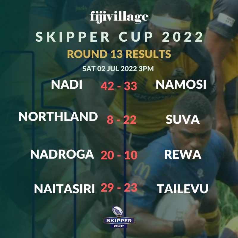 Skipper-Cup-Fixtures-4