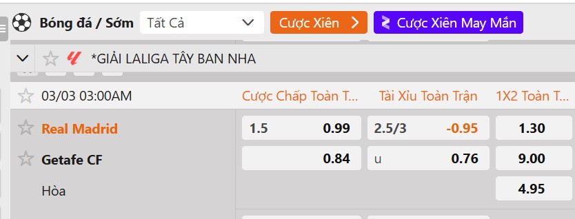 Tỷ lệ kèo Real Madrid vs Getafe