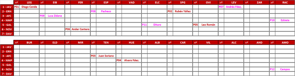 EL JUEGO DE LOS SELECCIONADORES (3ª Edición) - Temporada 2023-24 - Página 25 Cuadro-Jugadores-de-Segunda-2024