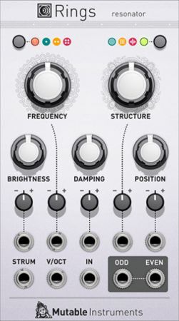 Softube Mutable Instruments Rings 2.5.9 (x64)