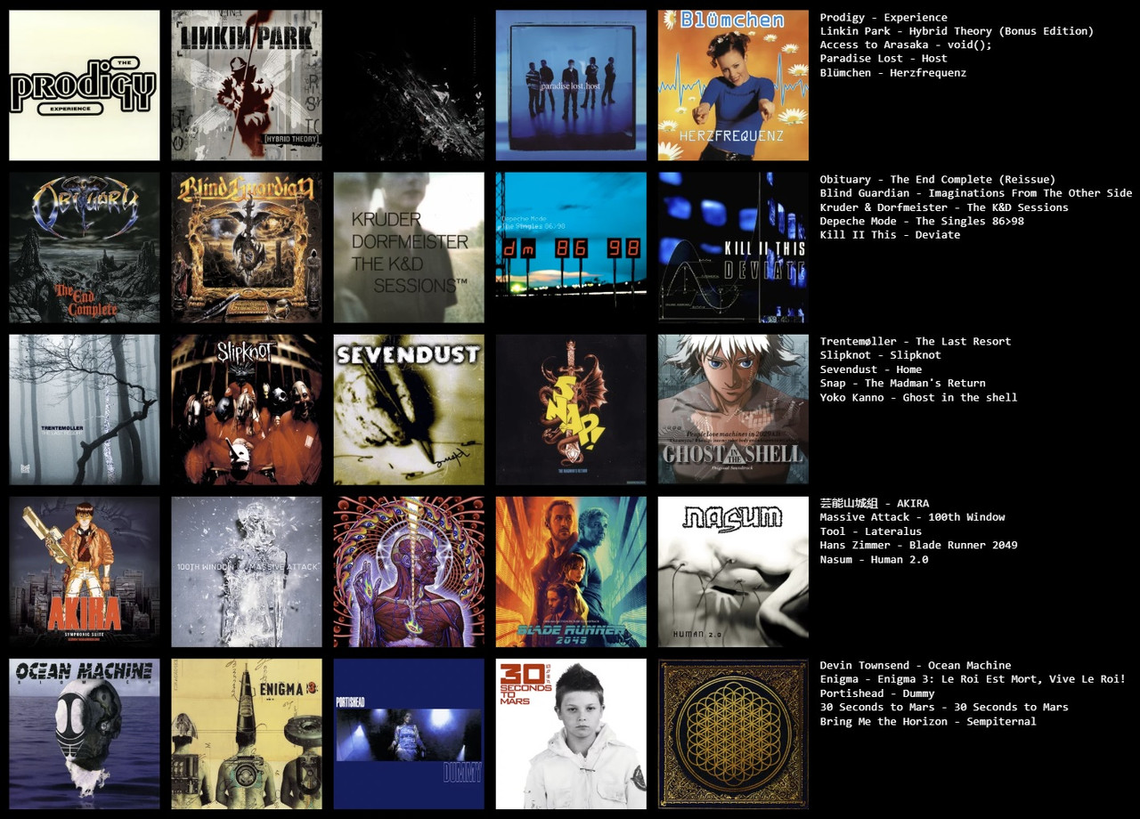 TOP25 Musik