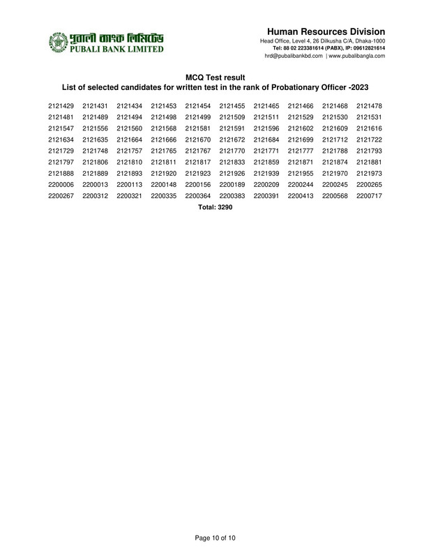 Pubali-Bank-Probationary-Officer-MCQ-Result-2023-PDF-10