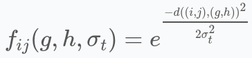 Самоорганізовані карти: теорія та реалізація на Python з NumPy