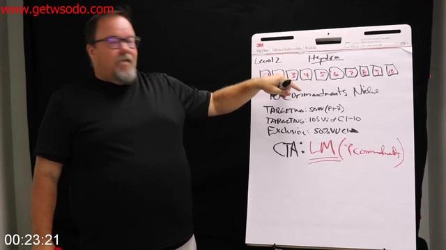 G-PKevin-Hutto-The-Introvert-Selling-System.jpg