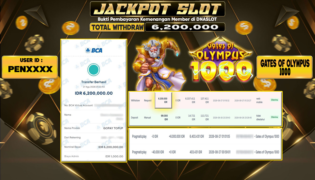 JACKPOT SLOT GATES OF OLYMPUS 1OOO  27 AGUSTUS 2026