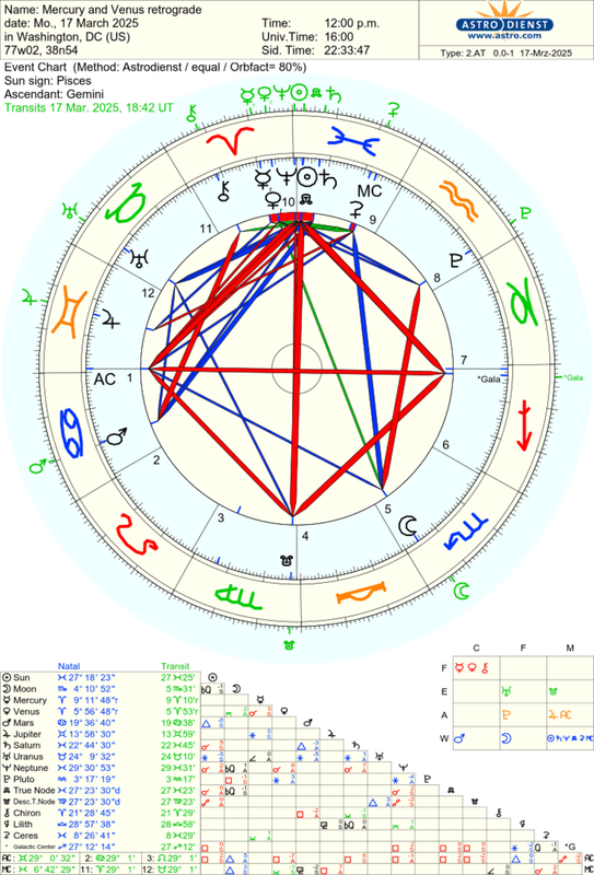 astro_2at_mercury_and_venus_retrograde_he.67326.3277959