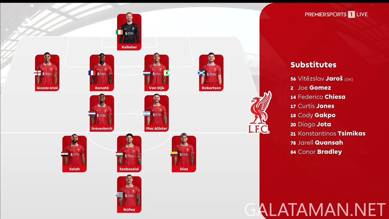 [Image: 20240921-LIV-BOU-EPL-1-1080-mkv-snapshot...29-732.jpg]
