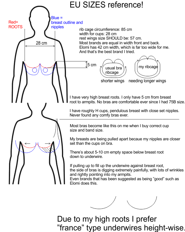 Help me find a bra that fits me. (high breast root, large cup size