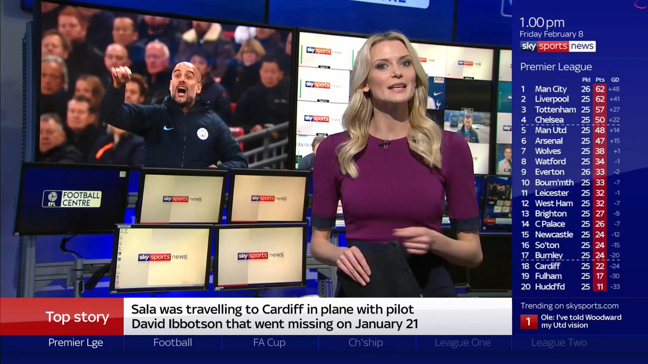 08 February - 13.00.00 - Football Centre 2019. Catch up on all t