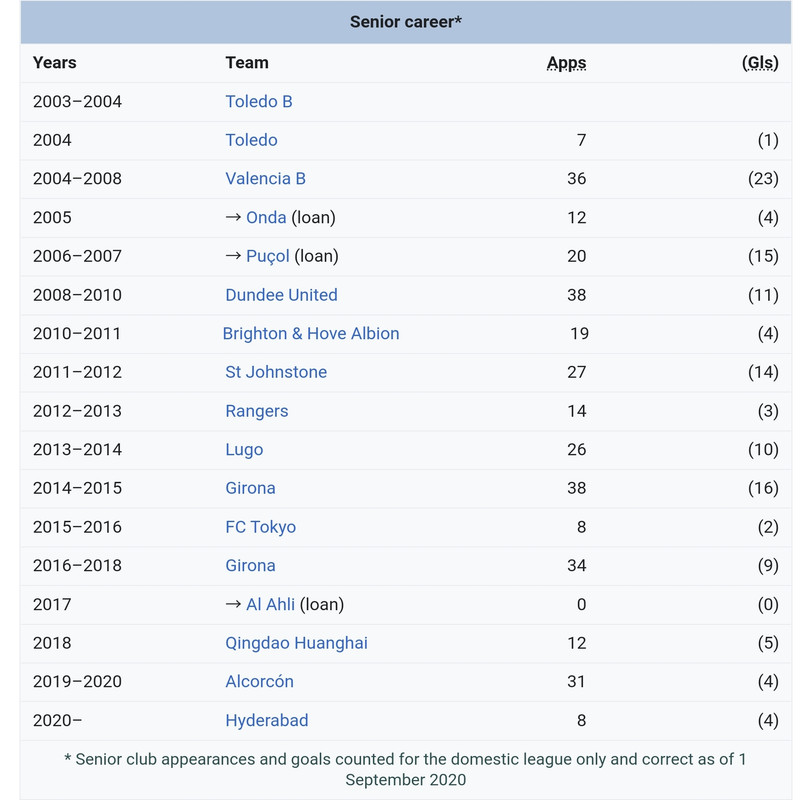 Screenshot_20211217-190652_Samsung Internet