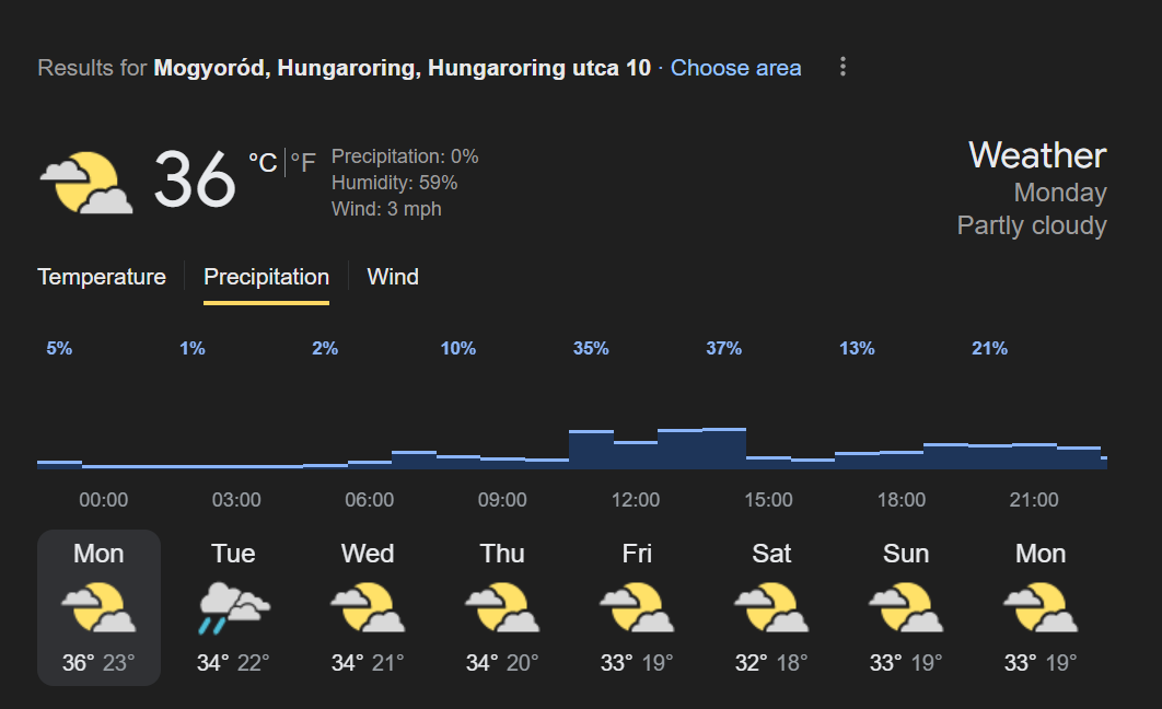Monaco-Weather.png Monaco-Weather.png