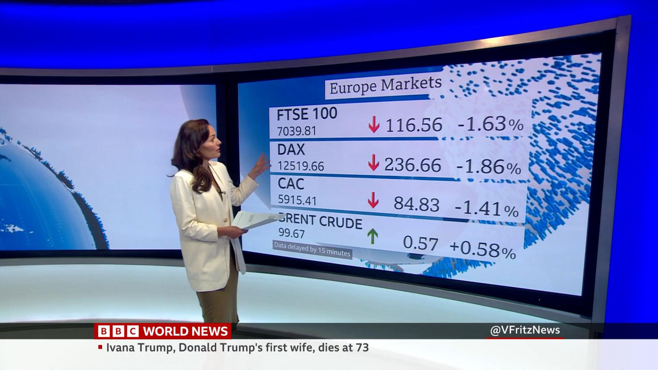07.15 - 07.45.00 - World Business Report. The host presents and analy....ts_snapshot_11.54_[2022.07.