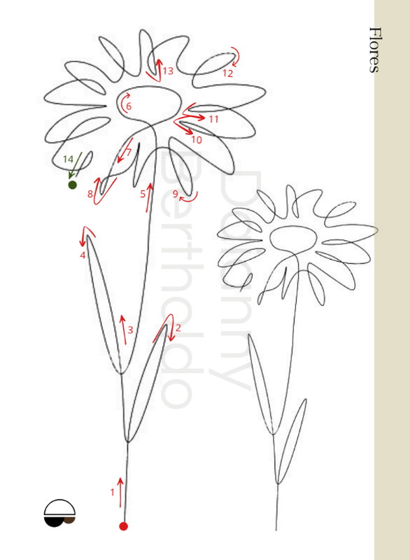 Preview of Moldes de Flores